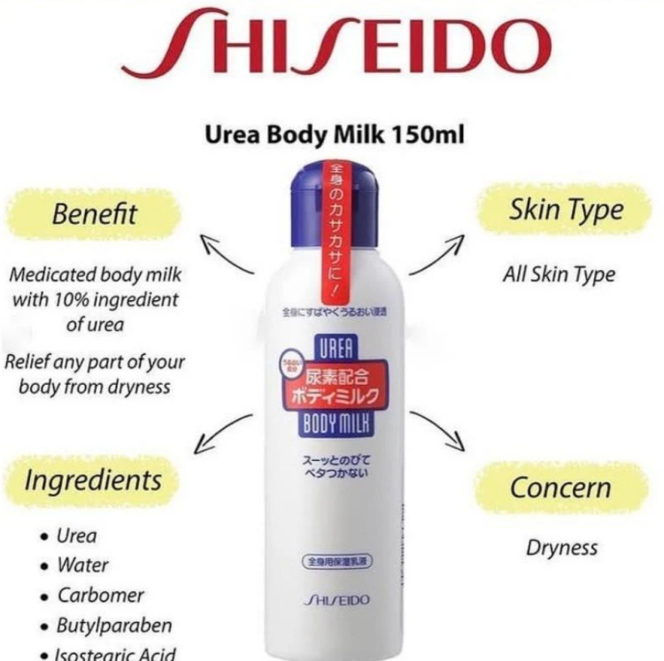 Shiseido, Urea Body Milk