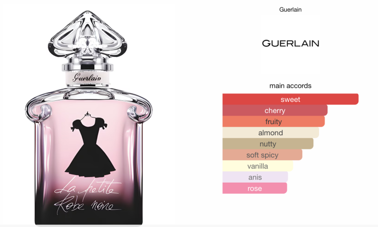 La Petite Robe Noire Guerlain