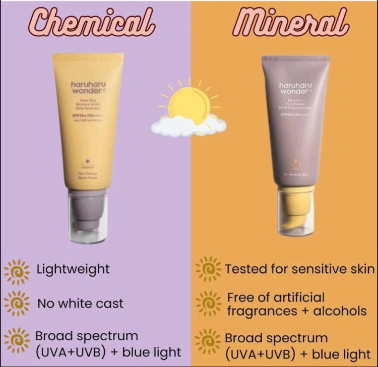 Haruharu WONDER, Black Rice Pure Mineral Relief Daily Sunscreen