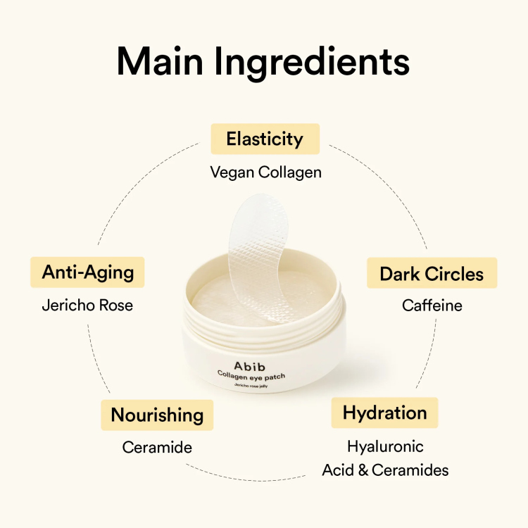  Abib Collagen Eye Patch Jericho Rose Jelly ماسكات العيون بالكولاجين 