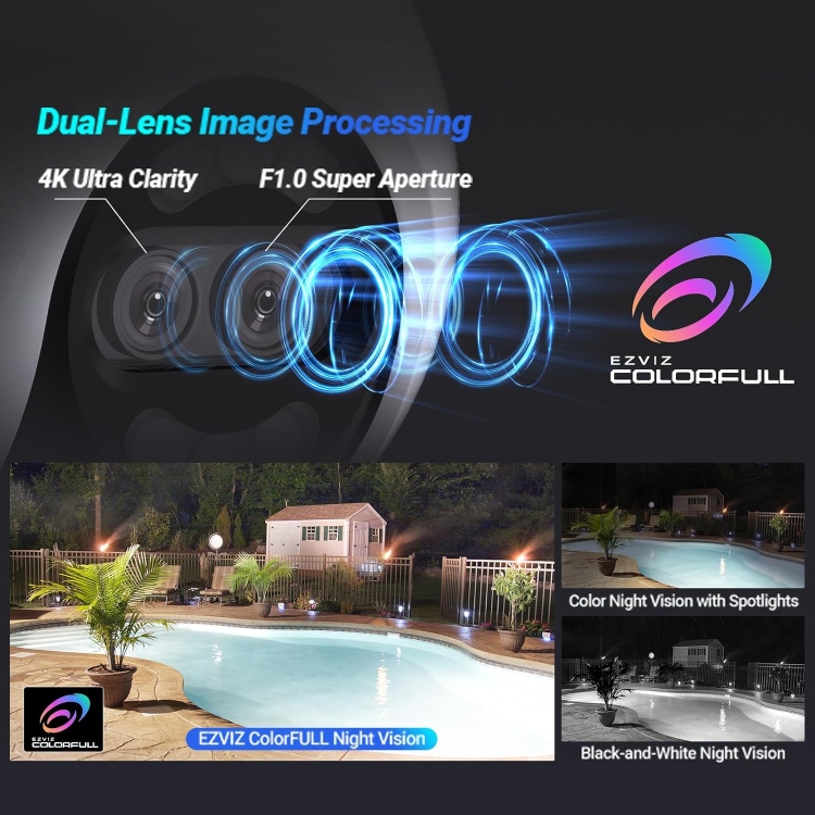 EZVIZ H80X 4K DUAL  (8MP+2MP) WI-FI 2.4 GHZ CAMERA