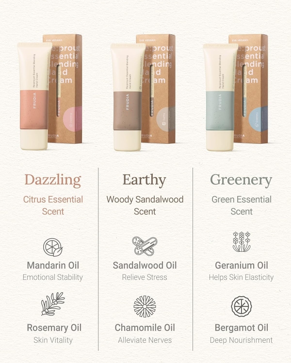 FRUDIA, Re:proust Essential Blending Hand Cream - Earthy