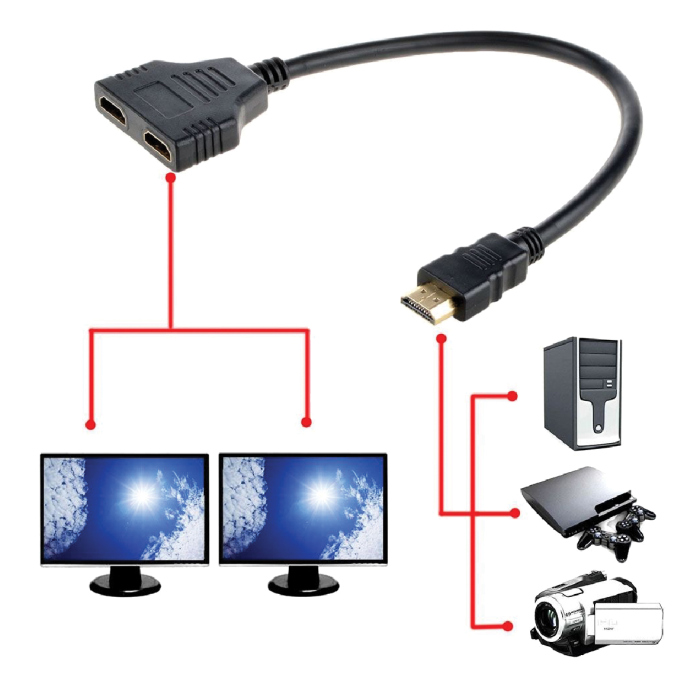 موزع HDMI مداخل عدد 2