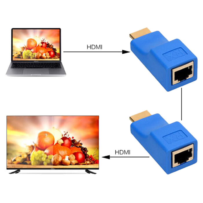 تطويل HDMI بواسطة كيبل الشبكة لمسافة 30 متر