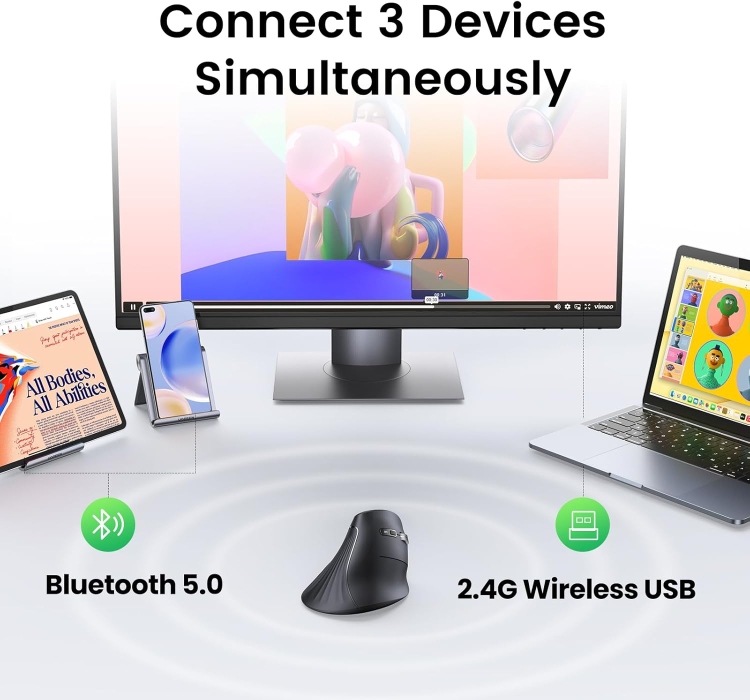 UGREEN 25444 MULTI-MODE VERTICAL MOUSE