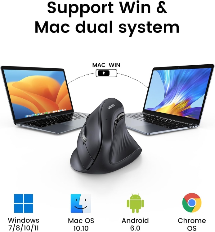 UGREEN 25444 MULTI-MODE VERTICAL MOUSE