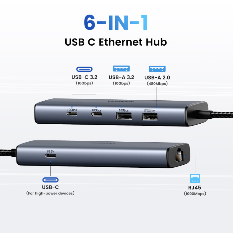  UGREEN 45320 6-IN-1 USB 3.2 C TO USB-A 3.2+USB-A 2.0+2* USB-C 3.2 CONVERTER + GIGABIT WITH USB-C POWER PORT