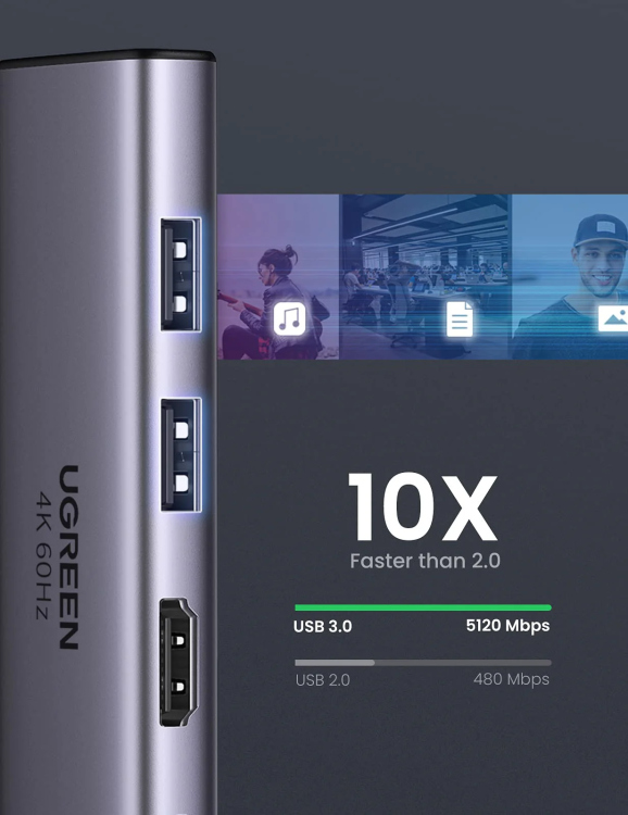  UGREEN 35999 6-IN-1 USB-C TO HDMI 4K@60HZ + 2*USB-A 3.2+2*USB 3.2 C+PD POWER CONVERTER