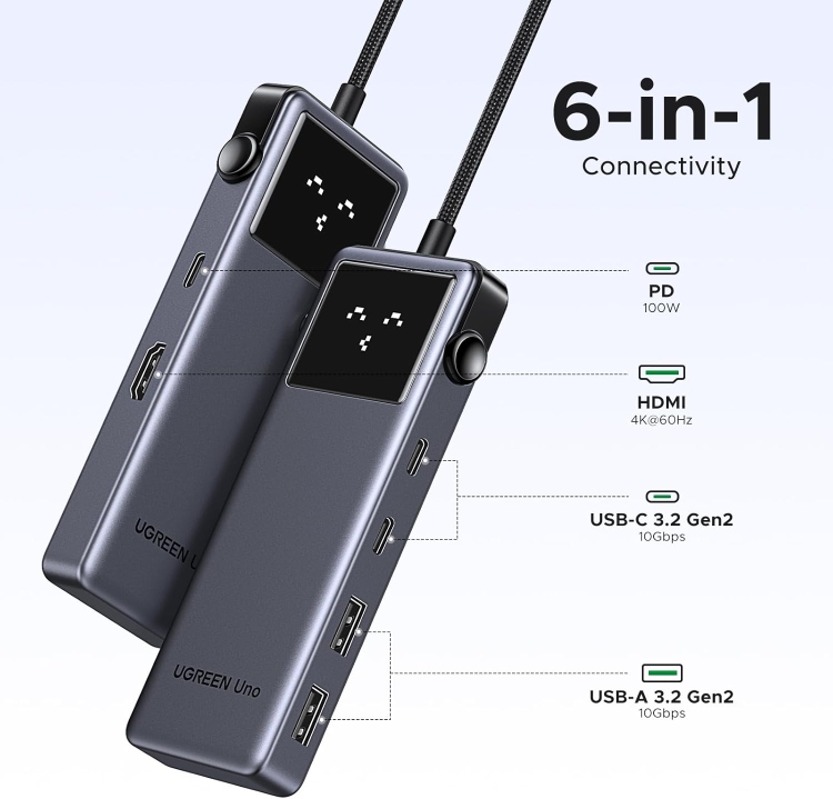 UGREEN 35998 6-IN-1 UNO USB-C TO HDMI+2*USB 3.2 A+2*USB 3.2 C+PD POWER CONVERTER