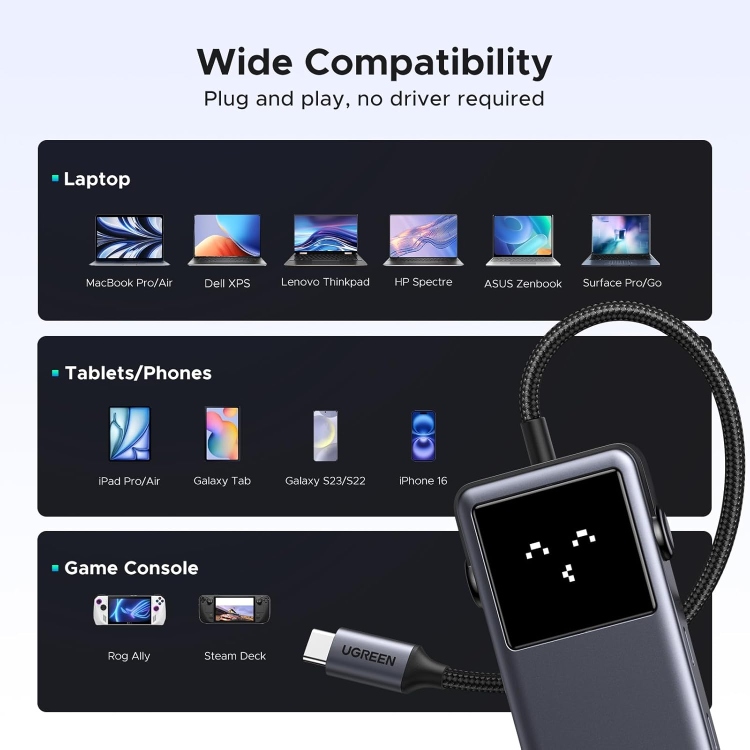 UGREEN 35998 6-IN-1 UNO USB-C TO HDMI+2*USB 3.2 A+2*USB 3.2 C+PD POWER CONVERTER
