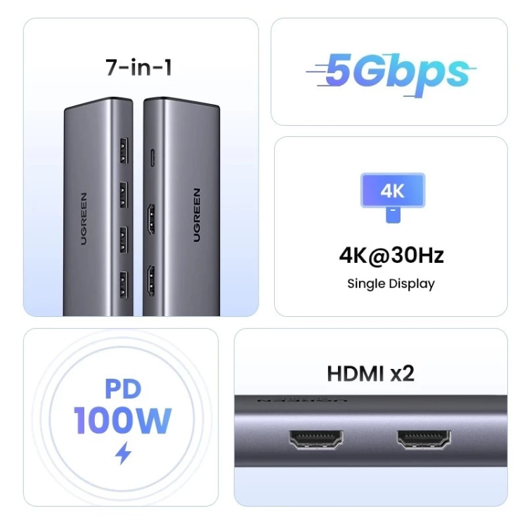  UGREEN 45379 7-IN-1 USB-C TO 2*USB-A 3.2+2*USB-C 3.2+2*HDMI+PD PORT CONVERTER