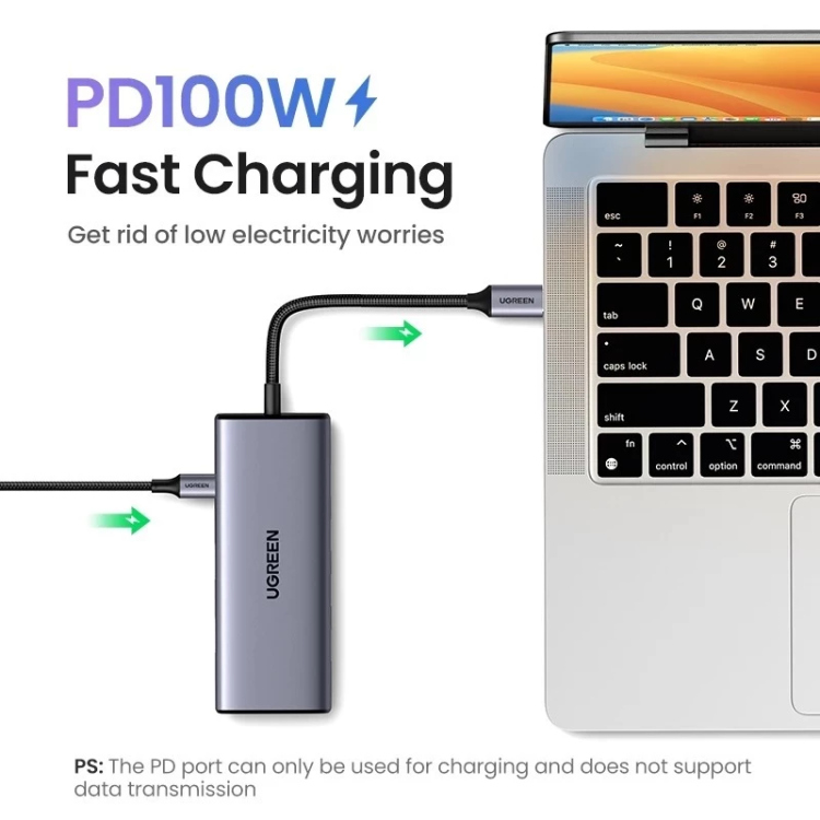  UGREEN 45379 7-IN-1 USB-C TO 2*USB-A 3.2+2*USB-C 3.2+2*HDMI+PD PORT CONVERTER
