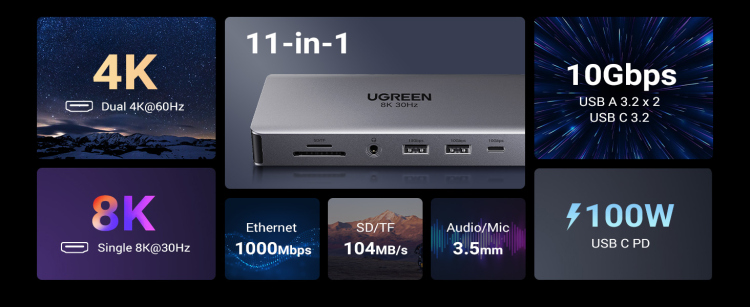  UGREEN 45520 11-IN-1 USB-C TO 2XUSB-C 3.2+USB-A 3.2+USB-A 3.0+HDMI+VGA+RJ45 GIGABIT+SD/TF+AUX3.5MM+PD CONVERTER
