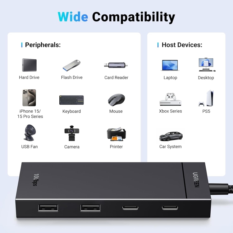 UGREEN 35583 4-PORT USB 3.2 GEN 2 HUB USB-C TO 2XUSB-A + 2XUSB-C HUB