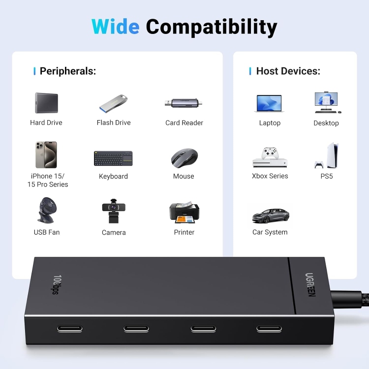  UGREEN 35584 4-PORT USB 3.2 GEN 2 HUB USB-C TO 4XUSB-C HUB