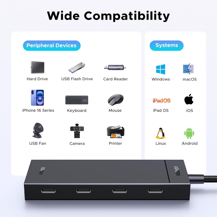  UGREEN 55334 5-IN-1 USB-C HUB USB-C TO 4XUSB-C 3.2 HUB WITH PD