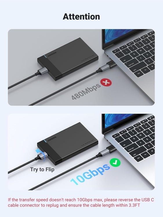 UGREEN 45299 USB-C FEMALE TO USB-A MALE ADAPTER SET 3-PACK