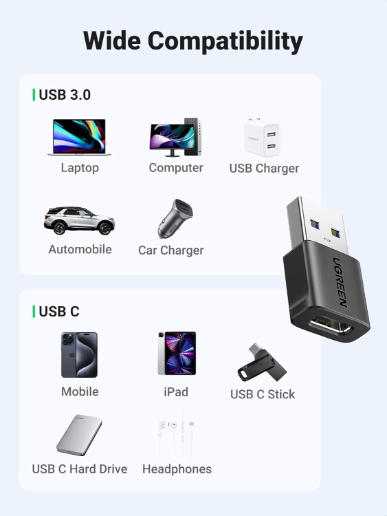 UGREEN 45299 USB-C FEMALE TO USB-A MALE ADAPTER SET 3-PACK