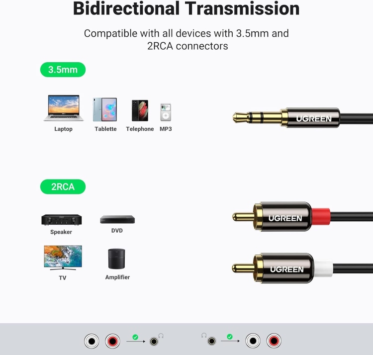 UGREEN 10591 3.5MM MALE TO 2 RCA MALE CABLE 5M