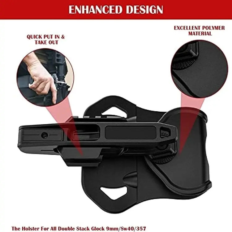 Gun Polymer Fast Holster