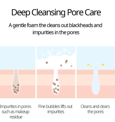 ‏Nacific, Black Head All Kill Bubble Cleansing Pack