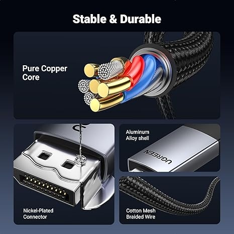 UGREEN DP MALE TO HDMI MALE 4K CABLE 2M 15774