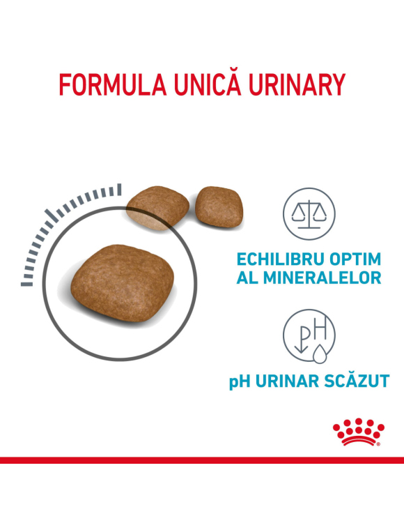 Royal Canin URINARY CARE