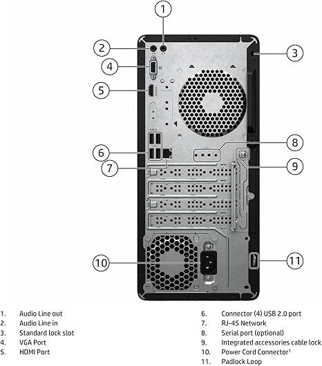 HP PRO 290 G9 I3 13TH 13100 -8GB DDR4-512GB SSD