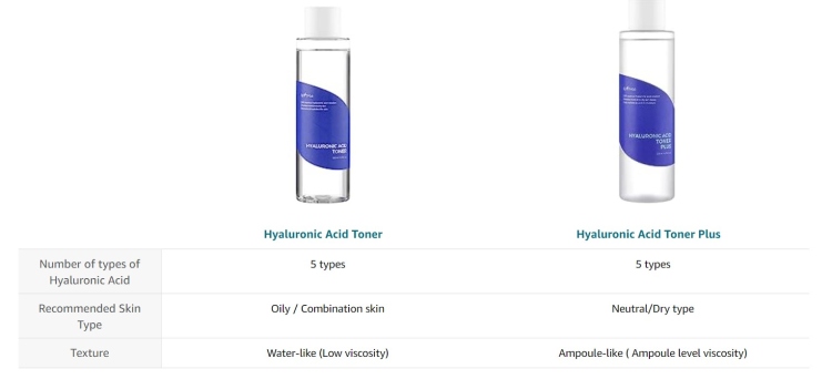 Isntree, Hyaluronic Acid Toner Plus