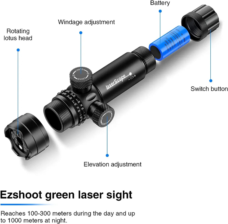 Red Laser Sight Dot Scope