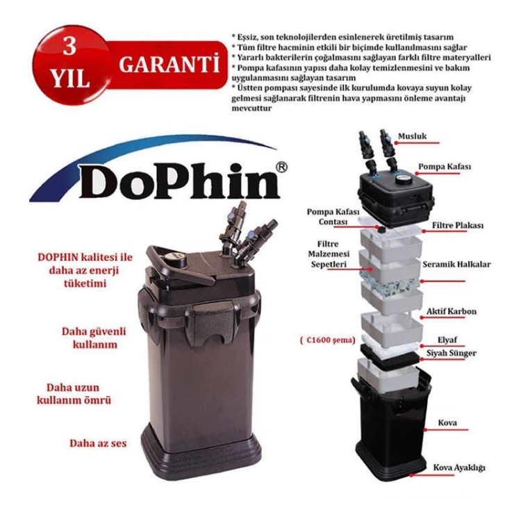 Canister Dophin 1600