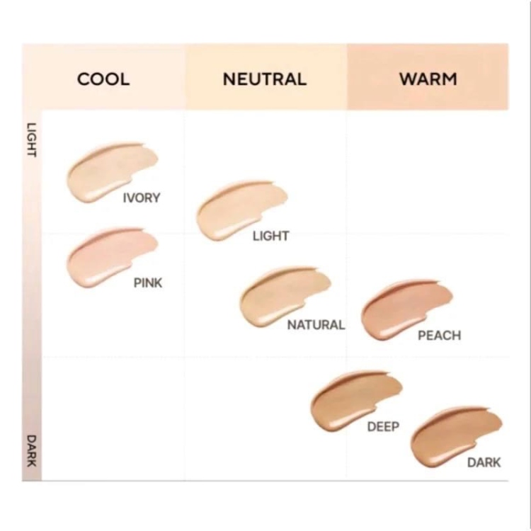 ‏TFIT Cover Up Pro Concealer