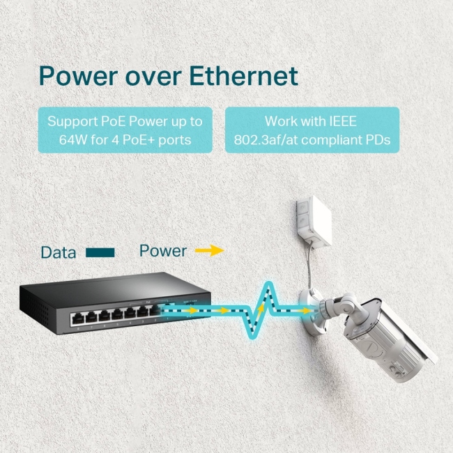 TP-LINK SWITCH 8 PORT SWITCH 4POTR POE 10/100/1000 (TL-SG1008P)