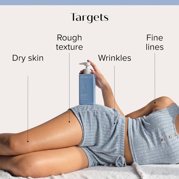 Medix 5.5, Collagen + Peptides Plump + Lift Cream
