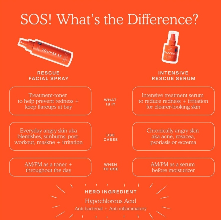 Tower 28 Beauty, SOS Daily Rescue Facial Spray