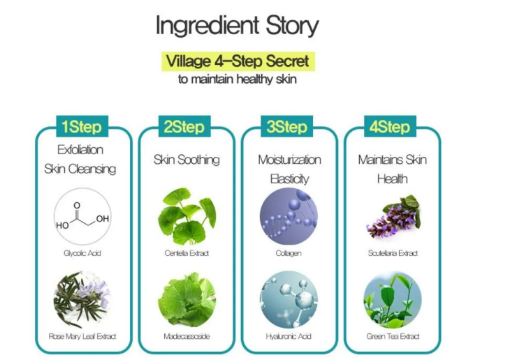 VILLAGE 11 FACTORY, Relax Day AHA Exfoliating Body Lotion