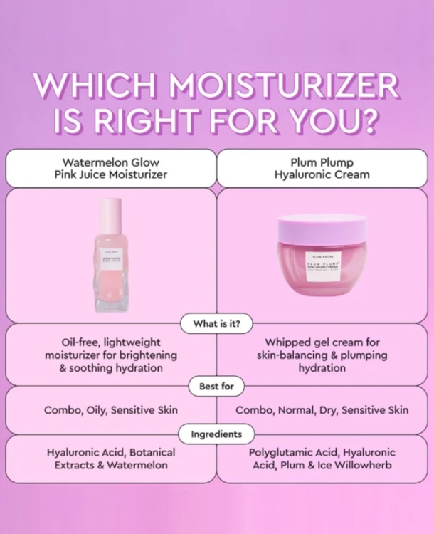 GLOW RECIPE,  WATERMELON GLOW PINK JUICE MOISTURIZER