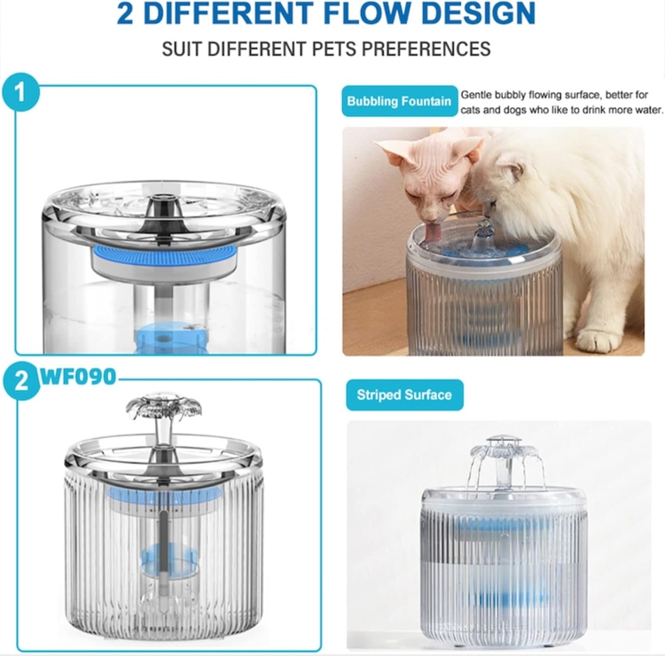 2.6L Drinker For Cats Dogs Water Fountain Automatic Circulating Filter Drinking Bowl Smart Pet Dispenser Motion Sensor