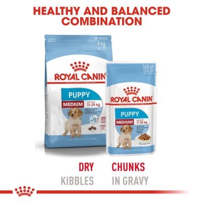 Royal Canin Medium Puppy