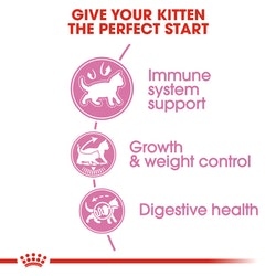 Royal Canin Kitten Sterilised