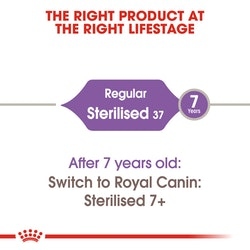 Royal Canin Sterilised 37