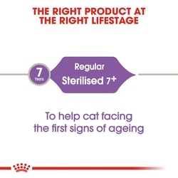 Royal canin regular sterilised 7+