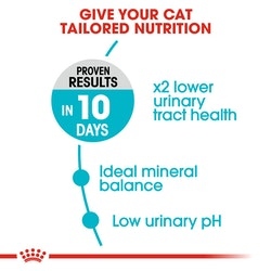 Royal Canin Urinary Care