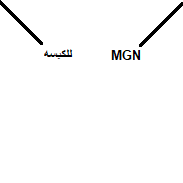 A09 Receivers Adapters - شاشات وترفيه