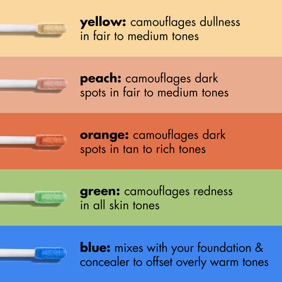 Elf CAMO COLOR CORRECTOR ايلف مصحح عيوب البشرة