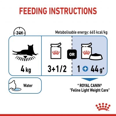 Royal Canin Lightweight Wet food