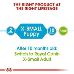 Royal Canin X-Small Puppy