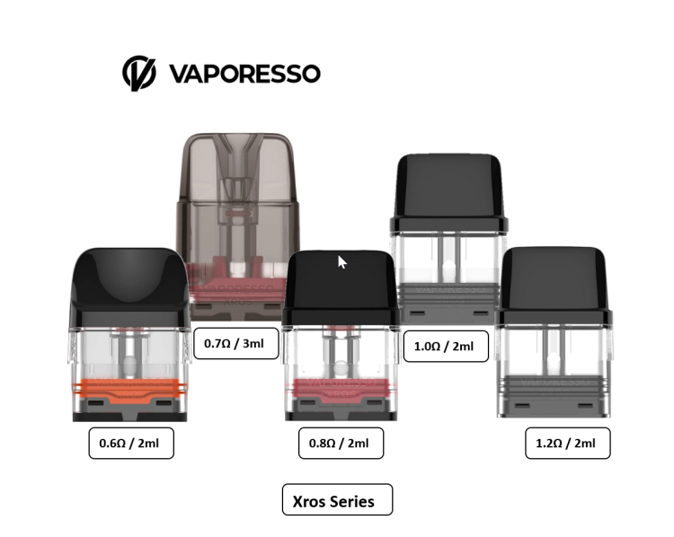 Vaporesso XROS Series Replacement Pod, Multiple Resistance 