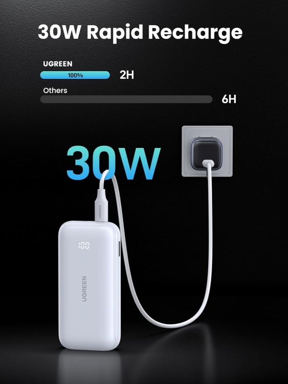 UGREEN 25189 10000MAH MINI QUICK CHARGIN