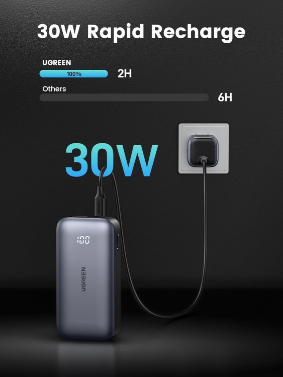 UGREEN 25185 10000MAH MINI QUICK CHARGE